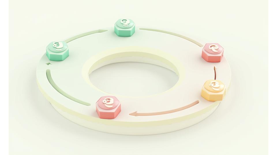 Bomi 5단계 생산성 혁신 프로세스 다이어그램